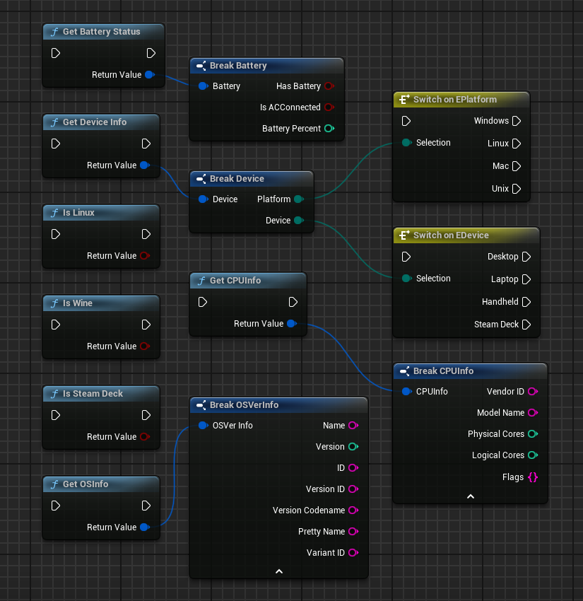 Blueprint Nodes